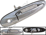 APDTY 94303 Exterior Door Handle Front Right