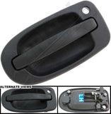 APDTY 94485 Exterior Door Handle Side Left