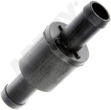 APDTY 013119 Variable Restrictor Valve