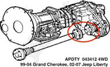 APDTY 043412 Replacement Driveshaft CV Joint Kit Front
