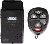 APDTY 121927 Keyless Entry Replacement Key Fob Transmitter (Replaces 6-Button)