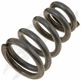 APDTY 14102 Manifold Stud and Spring Kit - M10-1.5 x 103 mm