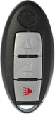 APDTY 141755 Keyless Entry Remote Key Fob Transmitter (Programming Required)