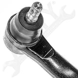 APDTY 143199 Steering Tie Rod End Front Left