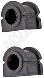 APDTY 146959 Bushing
