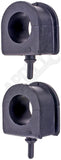 APDTY 146967 Bushing