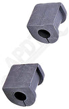 APDTY 147001 Bushing