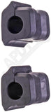 APDTY 147130 Stabilizer Bar Bushing Kit