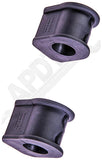 APDTY 147225 Bushing