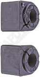 APDTY 147235 Stabilizer Bar Bushing Kit