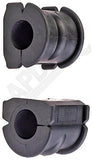 APDTY 147311 Bushing