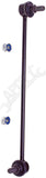 APDTY 151237 Stabilizer Bar Link