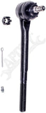 APDTY 151814 Tie Rod