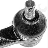 APDTY 153248 Tie Rod End