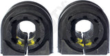 APDTY 153428 Suspension Stabilizer Bar Bushing Kit