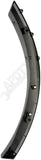 APDTY 160210 Wheel Arch Cover
