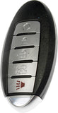 APDTY 170595 Keyless Entry Remote 5 Button