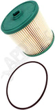 APDTY 173343 Diesel Fuel Water Separator Filter Replaces 68436631AA