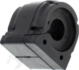 APDTY 173771 Suspension Stabilizer Bar Bushing Kit