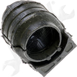 APDTY 173773 Suspension Stabilizer Bar Bushing Kit