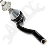 APDTY 174522 Steering Tie Rod End