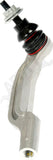 APDTY 174523 Steering Tie Rod End