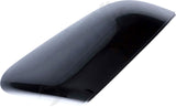 APDTY 178724 Passenger Door Mirror Cover