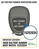 APDTY 24843 Replacement Keyless Entry Remote Key Fob Transmitter w/ Programmer