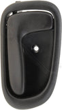 APDTY 80615 Interior Door Handle