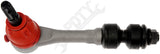 APDTY 143112 Stabilizer Bar Link Kit Front