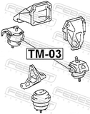 Febest TM-03 Front Engine Mount (Hydro)