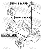 Febest MM-CB1ARH Right Engine Mount Mt