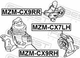 Febest MZM-CX9RH Right Engine Mount (Hydro)