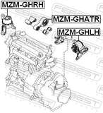 Febest MZM-GHATR Rear Engine Mount At