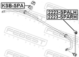 Febest 2223-SPARH Front Right Stabilizer Link / Sway Bar Link