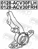 Febest 0128-ACV30FRH Steering Knuckle Right