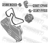 Febest 2588-BOX3 Pulley Idler