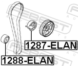Febest 1287-ELAN Tension Pulley