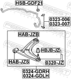 Febest HAB-JZS Front Bushing, Front Control Arm