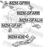 Febest MZM-GFRH Right Engine Mount (Hydro)
