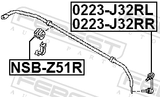 Febest NSB-Z51R Rear Stabilizer Bar Bush D20