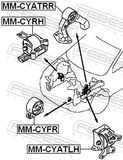 Febest MM-CYATRR Rear Engine Mount At