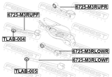 Febest 6725-M3RUPF Rear Upper Transverse Link