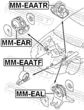 Febest MM-EAATR Rear Engine Mount At