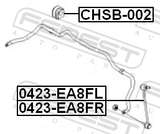 Febest CHSB-002 Front Stabilizer Bar Bush D18.2