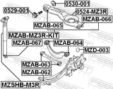 Febest MZAB-MZ3R-KIT Rear Rod Bushing Kit