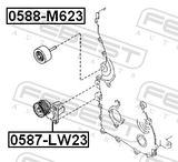 Febest 0588-M623 Pulley Idler Kit