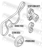 Febest 2187-CB4-KIT Pulley Tensioner Kit