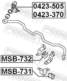 Febest 0423-370 Front Left Stabilizer Link / Sway Bar Link