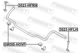 Febest GWSB-HOVF Front Stabilizer Bar Bush D25